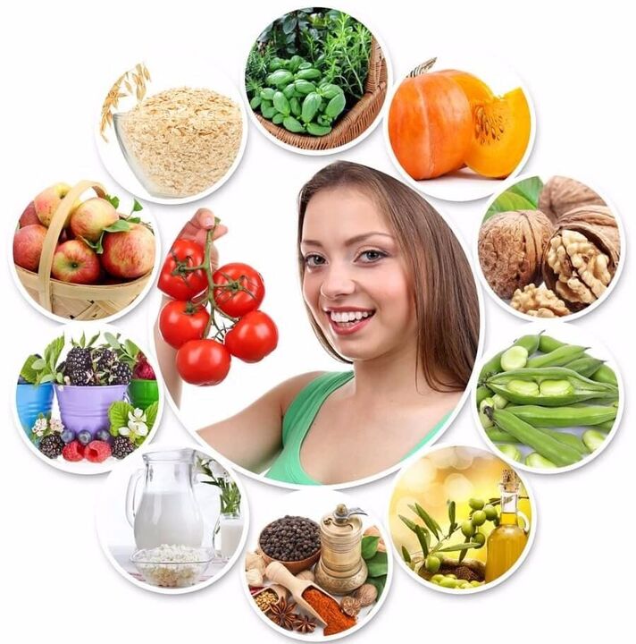продукти за уголемяване на гърдите